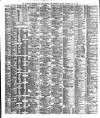 Liverpool Shipping Telegraph and Daily Commercial Advertiser Thursday 13 May 1880 Page 2