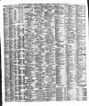 Liverpool Shipping Telegraph and Daily Commercial Advertiser Saturday 15 May 1880 Page 2
