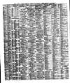 Liverpool Shipping Telegraph and Daily Commercial Advertiser Wednesday 19 May 1880 Page 2