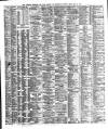 Liverpool Shipping Telegraph and Daily Commercial Advertiser Friday 21 May 1880 Page 2