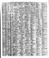 Liverpool Shipping Telegraph and Daily Commercial Advertiser Monday 24 May 1880 Page 2