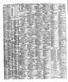 Liverpool Shipping Telegraph and Daily Commercial Advertiser Wednesday 26 May 1880 Page 2