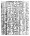 Liverpool Shipping Telegraph and Daily Commercial Advertiser Saturday 29 May 1880 Page 2