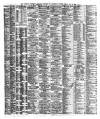 Liverpool Shipping Telegraph and Daily Commercial Advertiser Monday 31 May 1880 Page 2