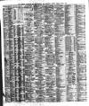 Liverpool Shipping Telegraph and Daily Commercial Advertiser Tuesday 01 June 1880 Page 2