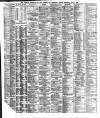 Liverpool Shipping Telegraph and Daily Commercial Advertiser Wednesday 02 June 1880 Page 2