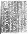 Liverpool Shipping Telegraph and Daily Commercial Advertiser Thursday 03 June 1880 Page 2