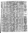 Liverpool Shipping Telegraph and Daily Commercial Advertiser Thursday 03 June 1880 Page 3