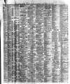 Liverpool Shipping Telegraph and Daily Commercial Advertiser Friday 11 June 1880 Page 2