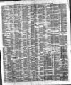 Liverpool Shipping Telegraph and Daily Commercial Advertiser Friday 18 June 1880 Page 3