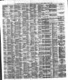 Liverpool Shipping Telegraph and Daily Commercial Advertiser Tuesday 22 June 1880 Page 3