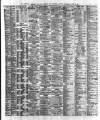 Liverpool Shipping Telegraph and Daily Commercial Advertiser Wednesday 23 June 1880 Page 2