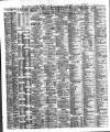 Liverpool Shipping Telegraph and Daily Commercial Advertiser Monday 28 June 1880 Page 2