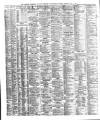 Liverpool Shipping Telegraph and Daily Commercial Advertiser Thursday 01 July 1880 Page 2