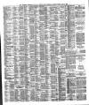 Liverpool Shipping Telegraph and Daily Commercial Advertiser Friday 09 July 1880 Page 3