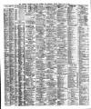 Liverpool Shipping Telegraph and Daily Commercial Advertiser Tuesday 13 July 1880 Page 2