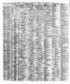 Liverpool Shipping Telegraph and Daily Commercial Advertiser Friday 16 July 1880 Page 2