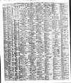 Liverpool Shipping Telegraph and Daily Commercial Advertiser Thursday 22 July 1880 Page 2