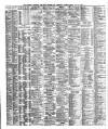 Liverpool Shipping Telegraph and Daily Commercial Advertiser Friday 23 July 1880 Page 2