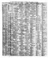 Liverpool Shipping Telegraph and Daily Commercial Advertiser Wednesday 28 July 1880 Page 2