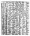 Liverpool Shipping Telegraph and Daily Commercial Advertiser Thursday 29 July 1880 Page 2