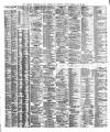 Liverpool Shipping Telegraph and Daily Commercial Advertiser Saturday 31 July 1880 Page 2