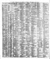 Liverpool Shipping Telegraph and Daily Commercial Advertiser Monday 02 August 1880 Page 2
