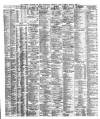 Liverpool Shipping Telegraph and Daily Commercial Advertiser Tuesday 03 August 1880 Page 2