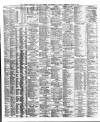 Liverpool Shipping Telegraph and Daily Commercial Advertiser Wednesday 04 August 1880 Page 2