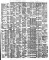 Liverpool Shipping Telegraph and Daily Commercial Advertiser Wednesday 04 August 1880 Page 3