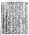 Liverpool Shipping Telegraph and Daily Commercial Advertiser Friday 06 August 1880 Page 2