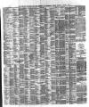 Liverpool Shipping Telegraph and Daily Commercial Advertiser Saturday 07 August 1880 Page 3