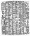 Liverpool Shipping Telegraph and Daily Commercial Advertiser Saturday 07 August 1880 Page 4