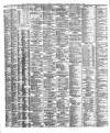 Liverpool Shipping Telegraph and Daily Commercial Advertiser Monday 09 August 1880 Page 2