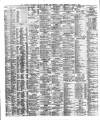 Liverpool Shipping Telegraph and Daily Commercial Advertiser Wednesday 11 August 1880 Page 2
