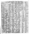 Liverpool Shipping Telegraph and Daily Commercial Advertiser Friday 20 August 1880 Page 2