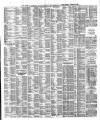 Liverpool Shipping Telegraph and Daily Commercial Advertiser Friday 20 August 1880 Page 3