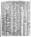 Liverpool Shipping Telegraph and Daily Commercial Advertiser Tuesday 24 August 1880 Page 2