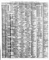 Liverpool Shipping Telegraph and Daily Commercial Advertiser Wednesday 25 August 1880 Page 2