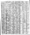Liverpool Shipping Telegraph and Daily Commercial Advertiser Friday 27 August 1880 Page 2