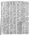 Liverpool Shipping Telegraph and Daily Commercial Advertiser Friday 27 August 1880 Page 3