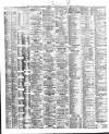 Liverpool Shipping Telegraph and Daily Commercial Advertiser Monday 30 August 1880 Page 2