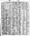 Liverpool Shipping Telegraph and Daily Commercial Advertiser Tuesday 31 August 1880 Page 2