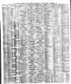 Liverpool Shipping Telegraph and Daily Commercial Advertiser Wednesday 01 September 1880 Page 2
