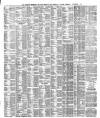 Liverpool Shipping Telegraph and Daily Commercial Advertiser Wednesday 01 September 1880 Page 3
