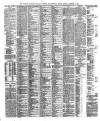 Liverpool Shipping Telegraph and Daily Commercial Advertiser Monday 06 September 1880 Page 4
