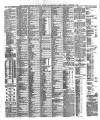 Liverpool Shipping Telegraph and Daily Commercial Advertiser Tuesday 07 September 1880 Page 4