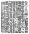 Liverpool Shipping Telegraph and Daily Commercial Advertiser Thursday 16 September 1880 Page 3