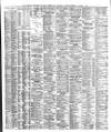 Liverpool Shipping Telegraph and Daily Commercial Advertiser Wednesday 06 October 1880 Page 2