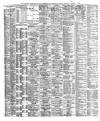 Liverpool Shipping Telegraph and Daily Commercial Advertiser Thursday 14 October 1880 Page 2